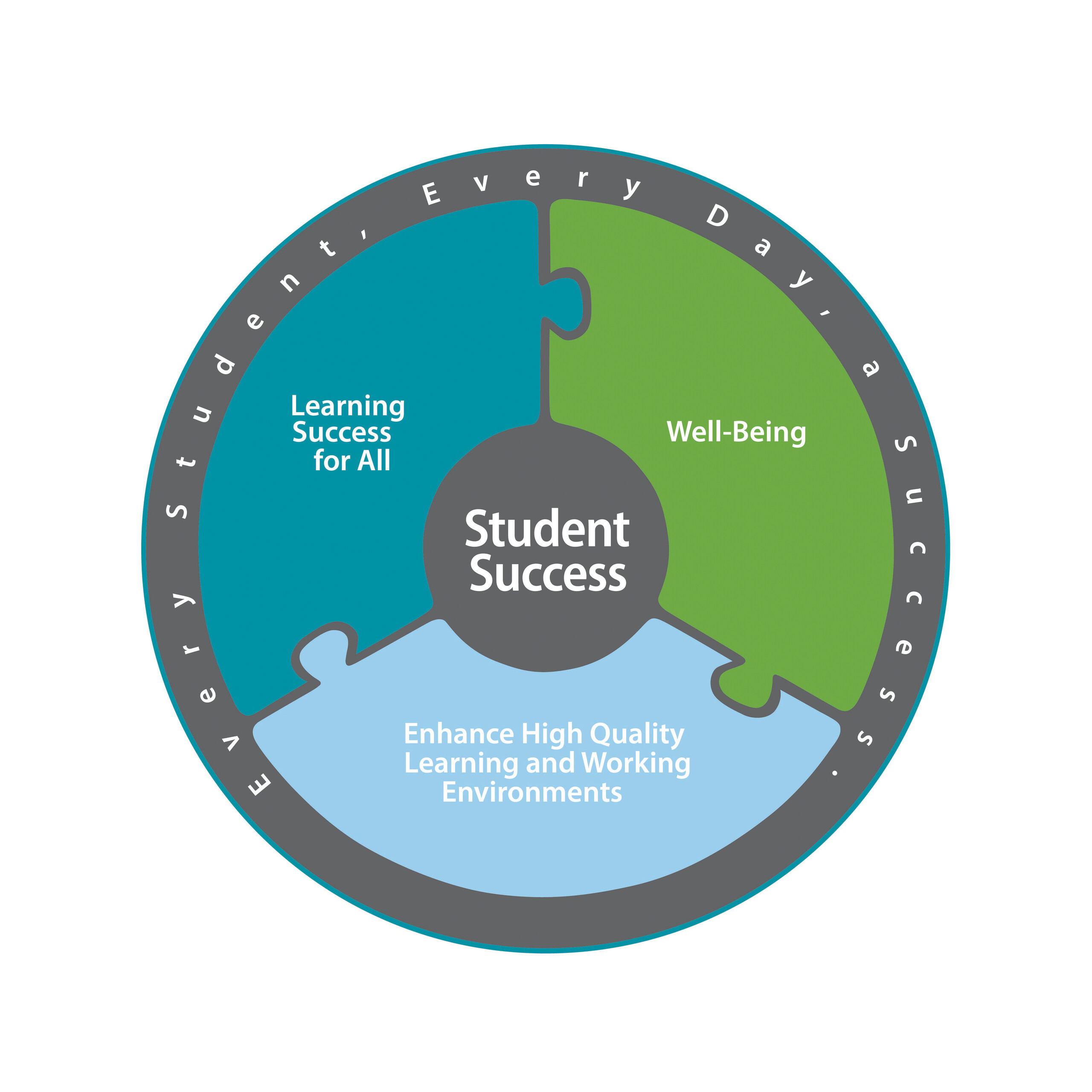 2023-24 Annual Education Results Report video